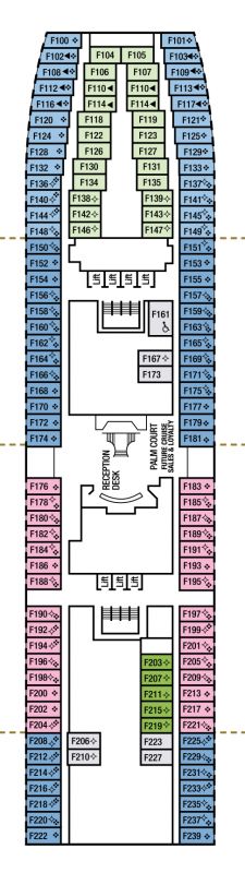 Puntea 5 - F